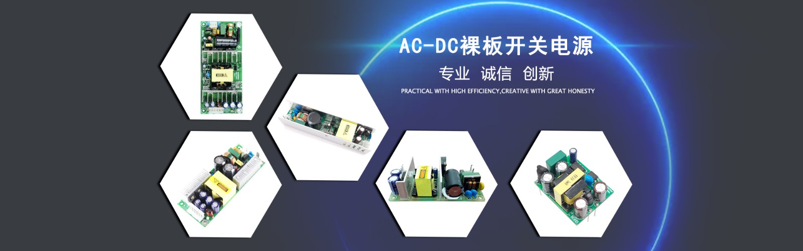 首頁輪播--AC