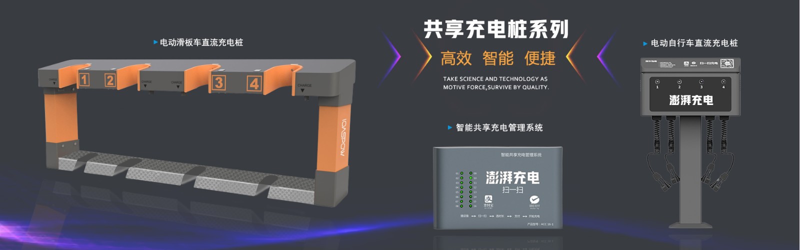 首頁(yè)輪播--充電樁